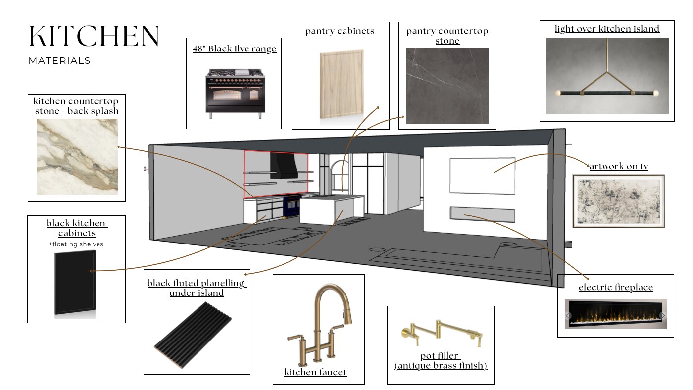 From exterior to interior: client drawing 2